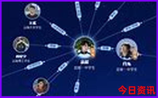 启东吕四港镇旅游景点